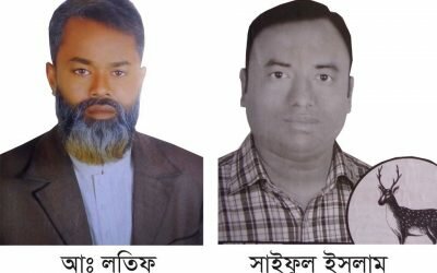 নবাবগঞ্জে মাদ্রাসা ভবন নির্মাণ কাজের উদ্বোধন করলেন এমপি শিবলী সাদিক