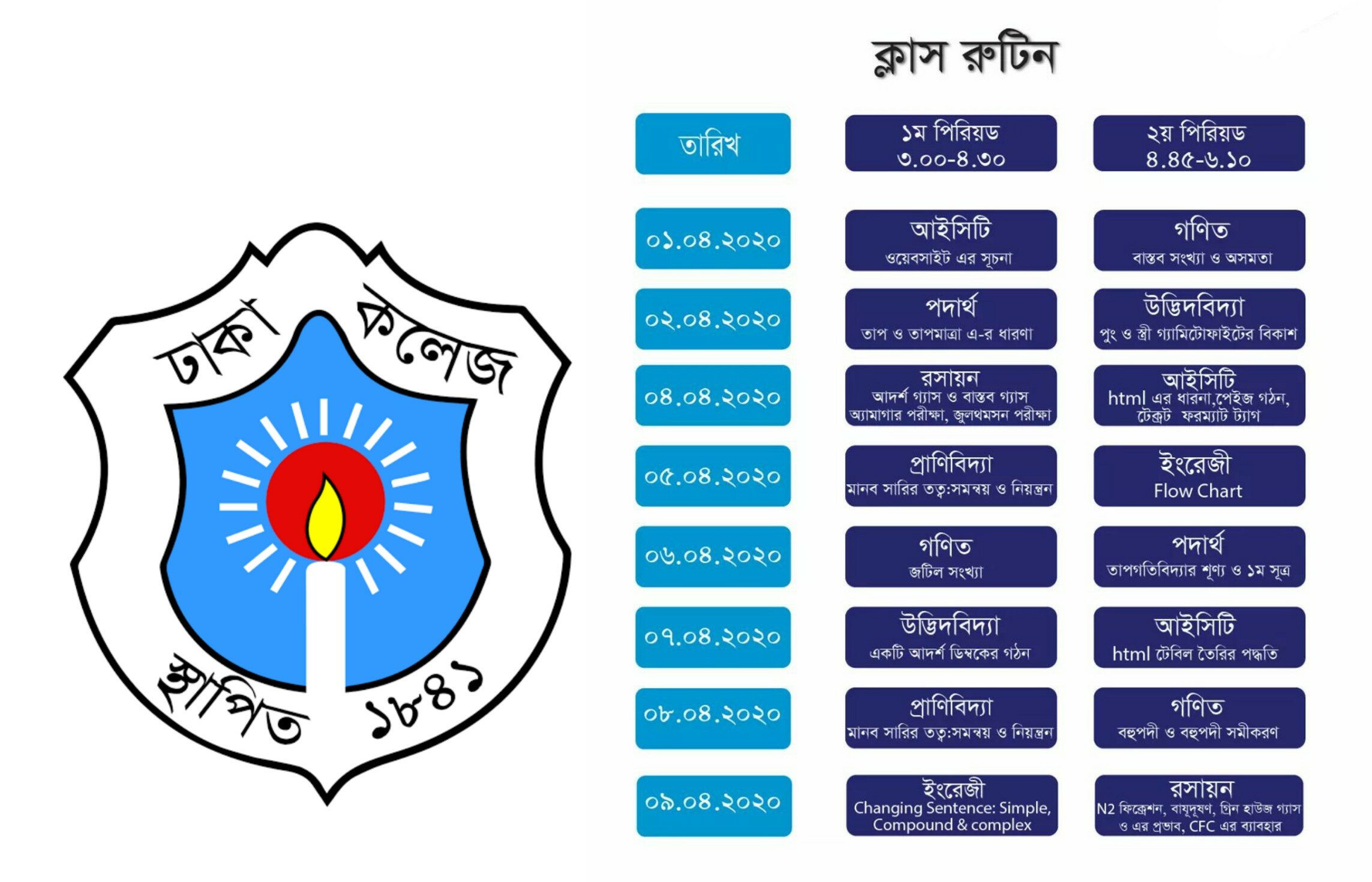 করোনা পরিস্থিতিতে অনলাইনে ক্লাস নিচ্ছে ঢাকা কলেজ